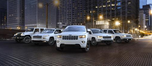 The Jeep Altitude Model Lineup